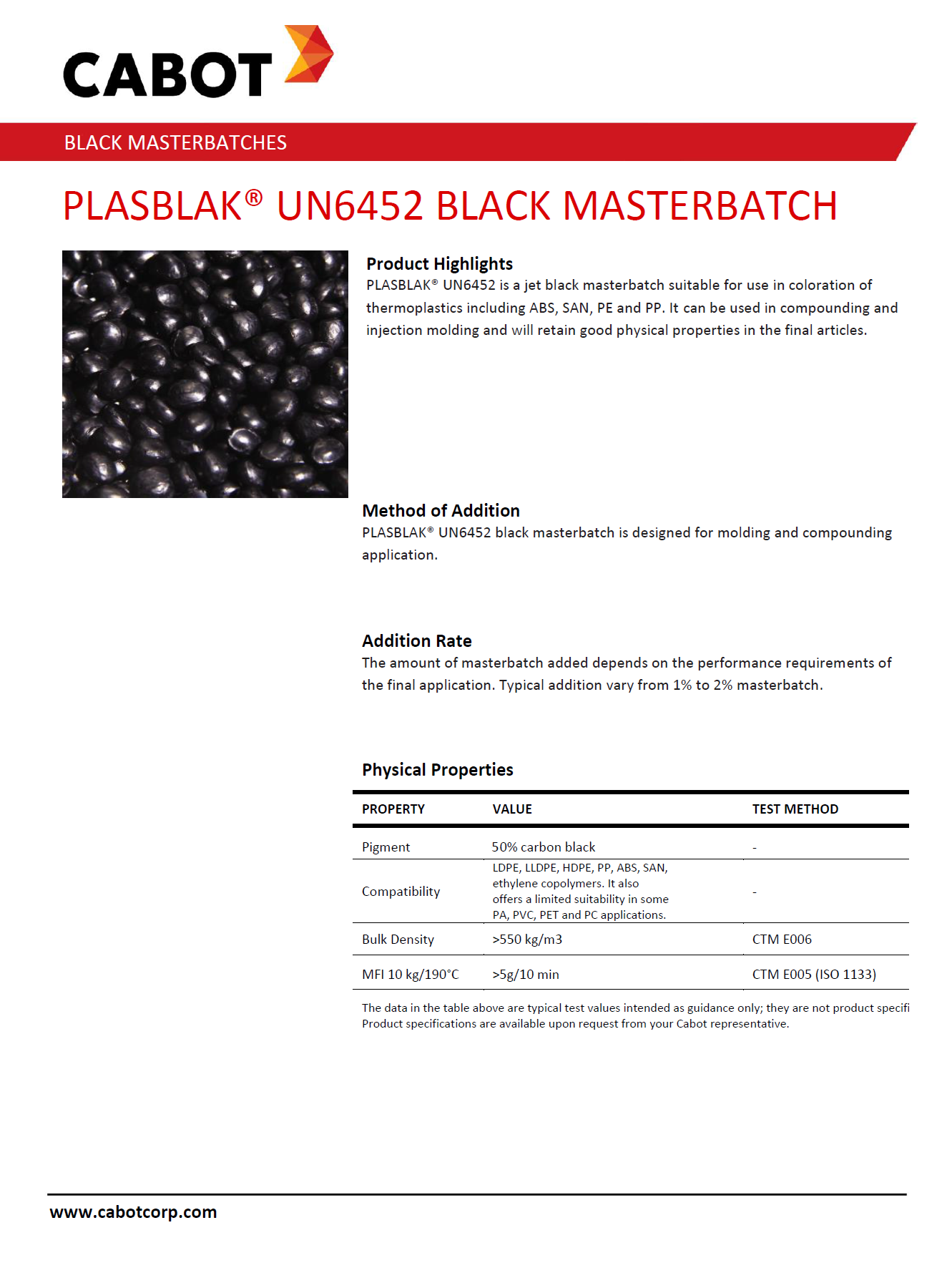 UN 6452 PDS 版本.png